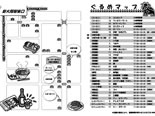 スーパーホテルJR新大阪東口近辺マップ
