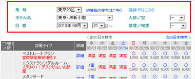 図