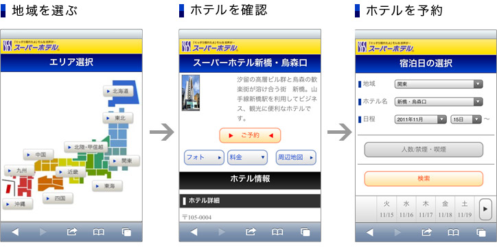 地域を選ぶ→ホテルを確認→ホテルを予約
