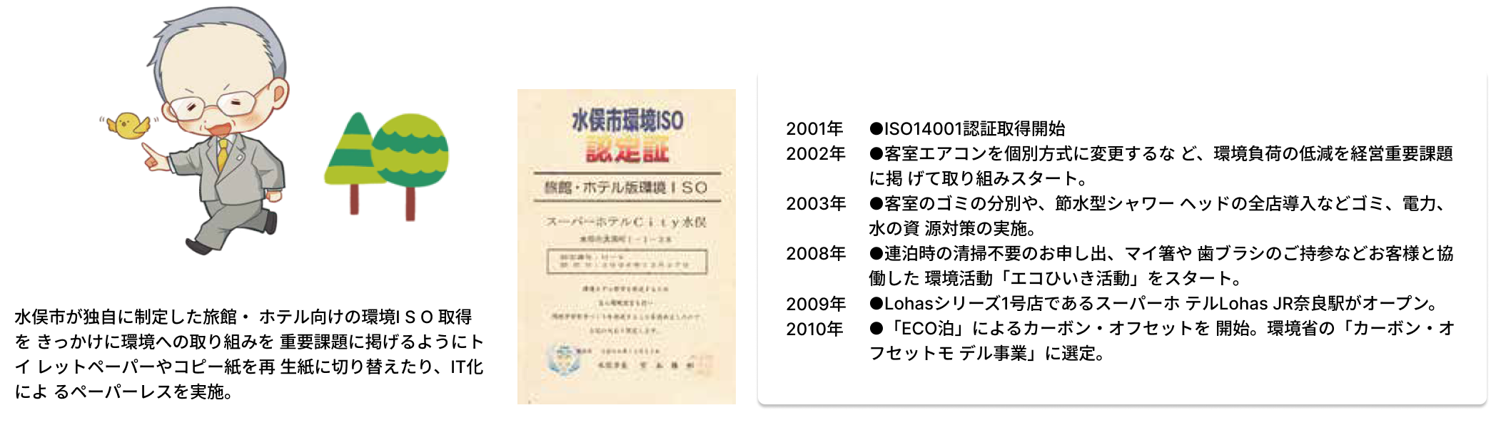 2001年