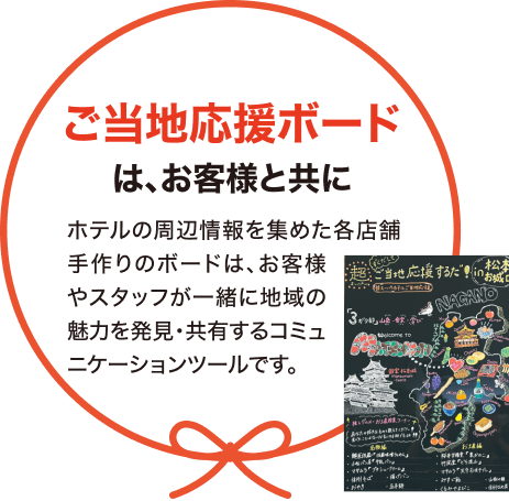 ご当地応援ボードは、お客様と共に