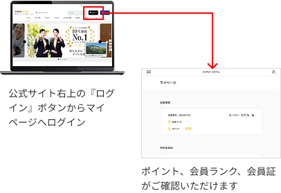 パソコンをご利用のお客様