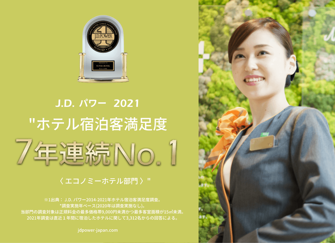 J.D.パワー2021年